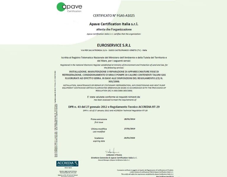 certificazioni impianti condizionamento